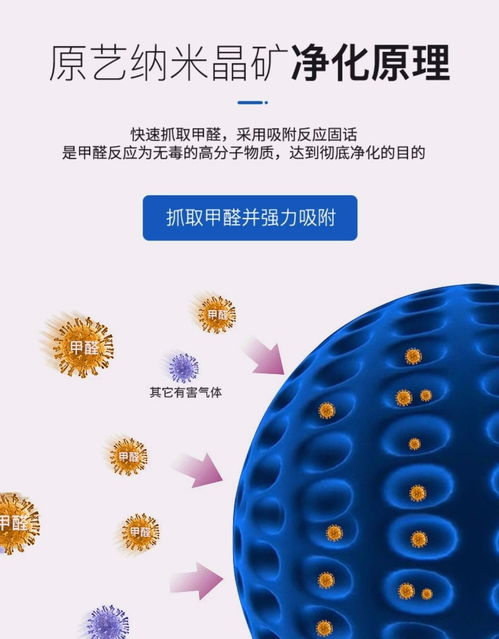 活性炭去車內(nèi)異味根本沒有用