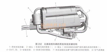 活性炭吸附管那頭是進口