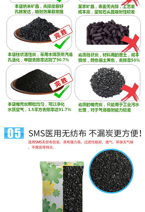 工業(yè)活性炭可以家用嗎