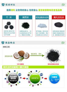 改性活性炭和普通活性炭區(qū)別