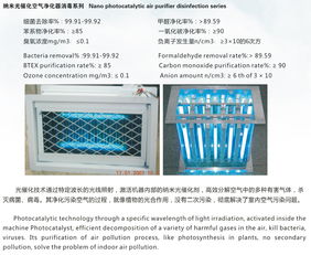 活性炭吸附脫附催化燃燒工藝流程