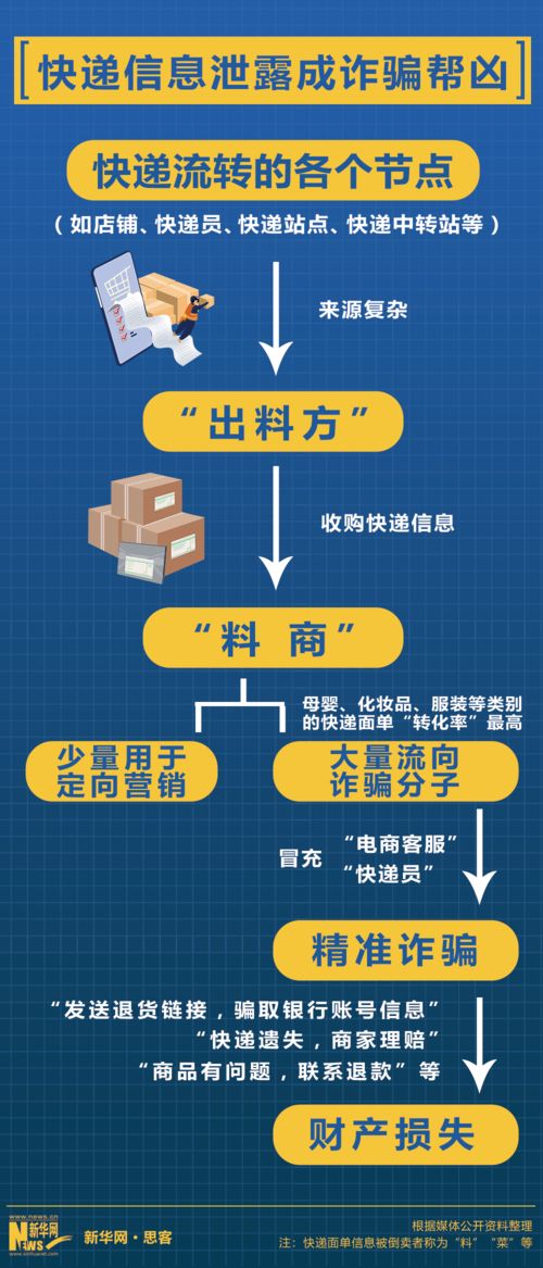 深圳活性炭購買渠道在哪里