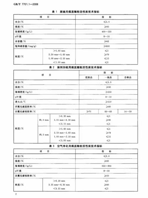 深圳活性炭第三方檢測(cè)機(jī)構(gòu)名單