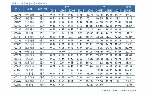 江門市活力燃氣具有限公司