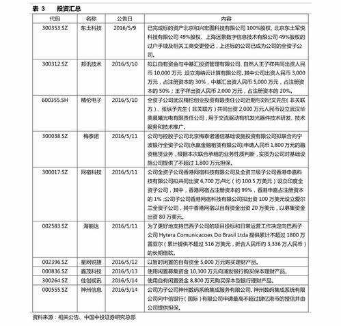 江門(mén)活性炭報(bào)價(jià)單最新