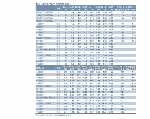 江門(mén)市活力燃?xì)饩哂邢薰?/></p><h3>4、廣東活性炭回收資質(zhì)公司</h3><p>廣東活性炭回收資質(zhì)公司是一家專(zhuān)業(yè)從事活性炭回收業(yè)務(wù)的企業(yè)。活性炭作為一種重要的環(huán)保材料，廣泛應(yīng)用于水處理、空氣凈化、廢氣處理等領(lǐng)域，但在使用一段時(shí)間后會(huì)失去活性，并被廢棄。為了有效利用資源、減少環(huán)境污染，廣東活性炭回收資質(zhì)公司應(yīng)運(yùn)而生。</p>
<p>作為一家擁有資質(zhì)的公司，廣東活性炭回收資質(zhì)公司致力于活性炭的回收與再利用。公司擁有先進(jìn)的回收技術(shù)和設(shè)備，能夠?qū)Ω黝?lèi)廢棄活性炭進(jìn)行高效分離和處理，使其恢復(fù)到可再利用的狀態(tài)。同時(shí)，公司注重環(huán)保，確保在回收過(guò)程中不對(duì)環(huán)境造成二次污染。</p>
<p>廣東活性炭回收資質(zhì)公司具備科學(xué)、嚴(yán)謹(jǐn)?shù)墓芾眢w系，公司內(nèi)設(shè)有專(zhuān)業(yè)的技術(shù)團(tuán)隊(duì)，能夠?yàn)榭蛻?hù)提供全方位的回收服務(wù)。無(wú)論是個(gè)人用戶(hù)還是企業(yè)機(jī)構(gòu)，只要有廢棄的活性炭需要回收，公司都能及時(shí)響應(yīng)，并提供合適的解決方案。</p>
<p>此外，廣東活性炭回收資質(zhì)公司還與相關(guān)行業(yè)進(jìn)行合作，形成完善的廢物回收體系。公司深知活性炭的回收利用對(duì)環(huán)境保護(hù)和可持續(xù)發(fā)展至關(guān)重要，因此與相關(guān)企業(yè)共同致力于活性炭資源的合理利用，推動(dòng)循環(huán)經(jīng)濟(jì)的發(fā)展。</p>
<p>廣東活性炭回收資質(zhì)公司以其專(zhuān)業(yè)的技術(shù)和嚴(yán)謹(jǐn)?shù)墓芾?，正致力于將廢棄的活性炭轉(zhuǎn)化為有用資源，減少資源浪費(fèi)和環(huán)境污染。相信在廣東活性炭回收資質(zhì)公司的努力下，活性炭回收業(yè)務(wù)將得到更好的發(fā)展，為我們的環(huán)境保護(hù)貢獻(xiàn)一份力量。</p> </div>
        <div   id=