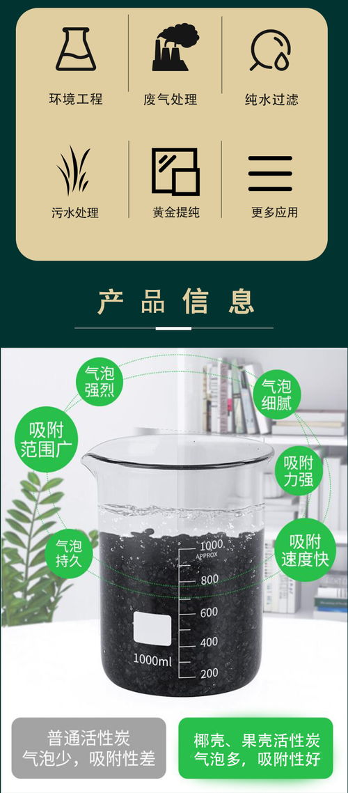 深圳能買到活性炭嗎最新消息