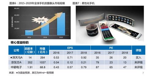 惠州活性炭價格表